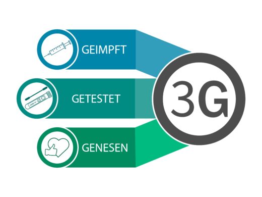 WEG-Eigentümerversammlung - Hinweis auf 3-G-Regelungen